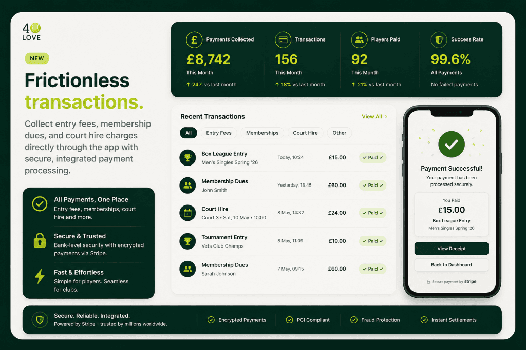 40LOVE frictionless payments dashboard